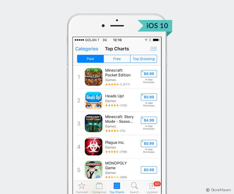 iOS 11 App Store Updates and Its Impact on App Discovery 9 IOS 10 Top Charts