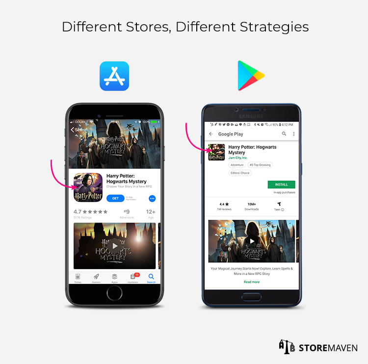 Complete Guide for App Icons: Designing, Testing, & Optimizing 12 Application testing: icons in different stores need different strategies