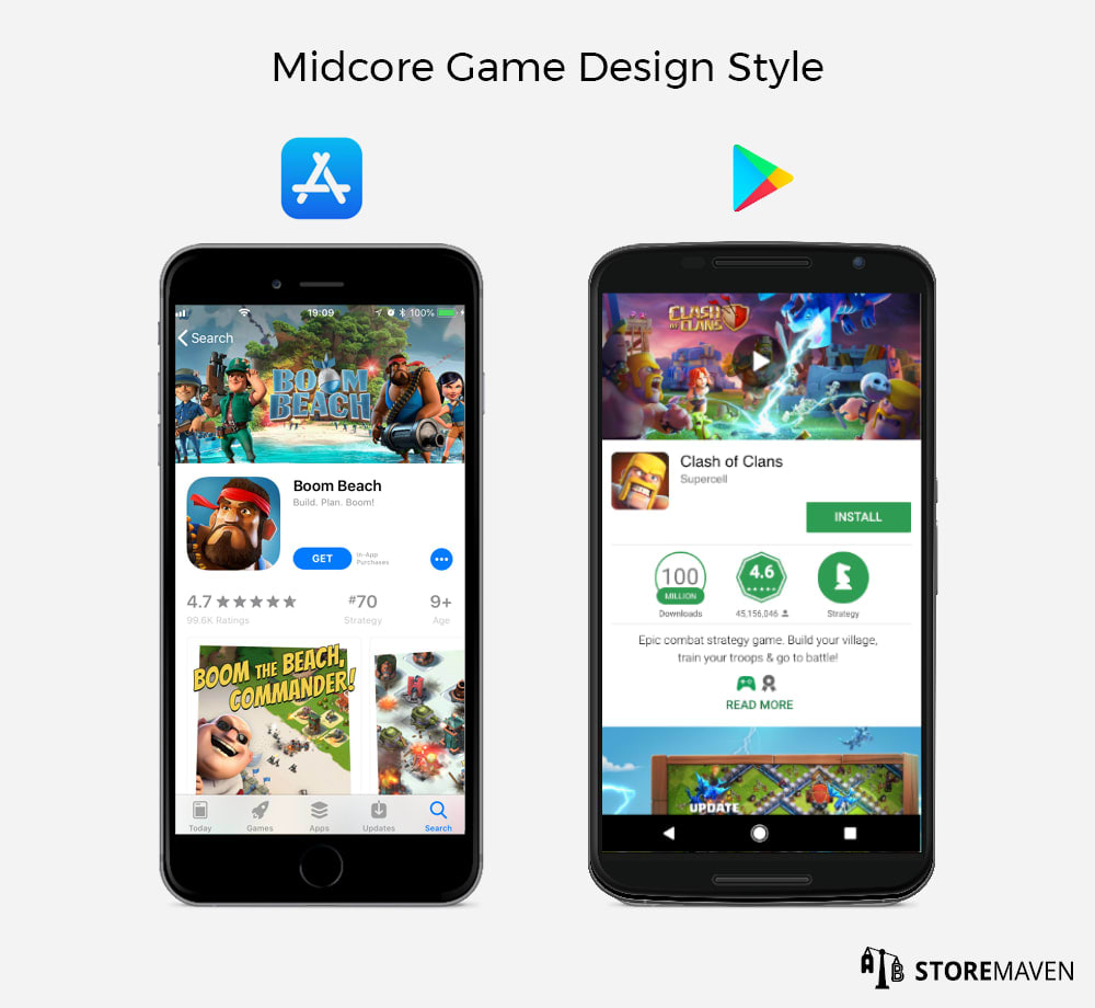 Why Fortnite's Risky Android Launch Strategy Might Not Pay Off 8 Midcore Game Design Style