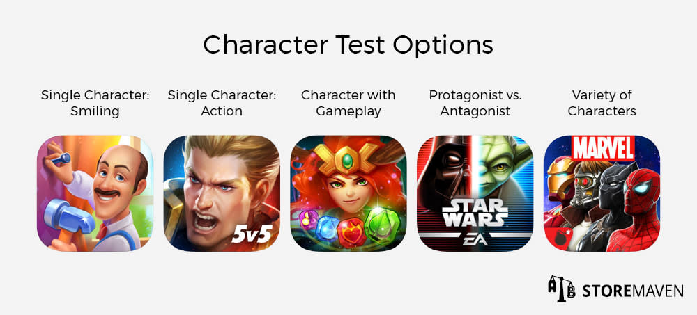 3 App Store Optimization (ASO) Tips Every Game Developer Should Read 8 Character Test Options