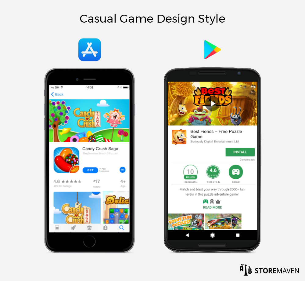 3 App Store Optimization (ASO) Tips Every Game Developer Should Read 6 Casual Game Design Style