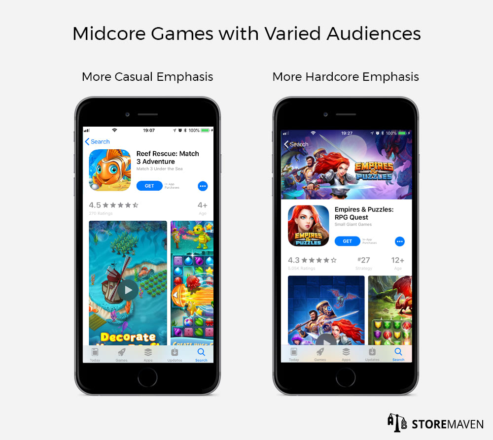 3 App Store Optimization (ASO) Tips Every Game Developer Should Read 3 Midcore Games With Varied Audiences