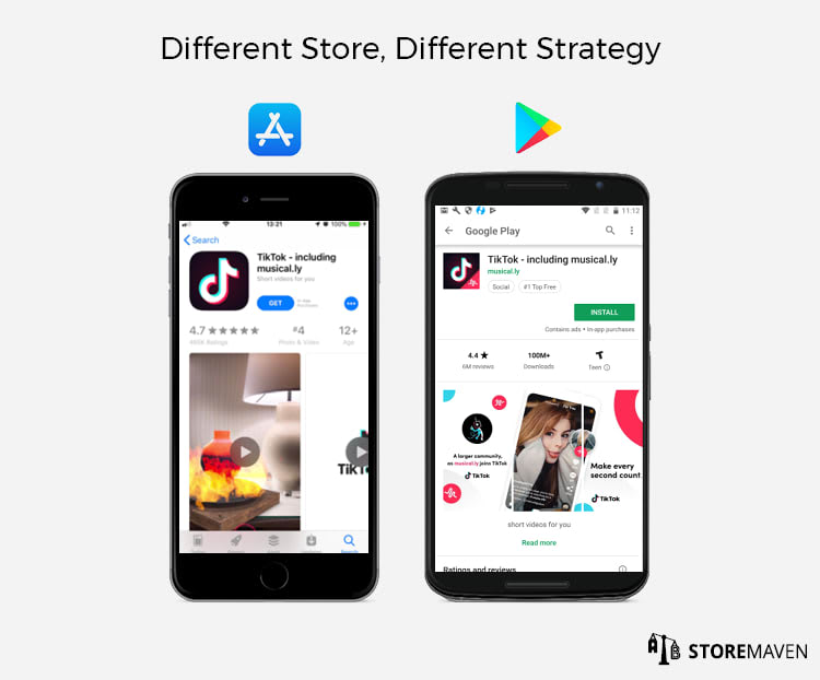Google vs IOS - Different App store, Different Strategy 