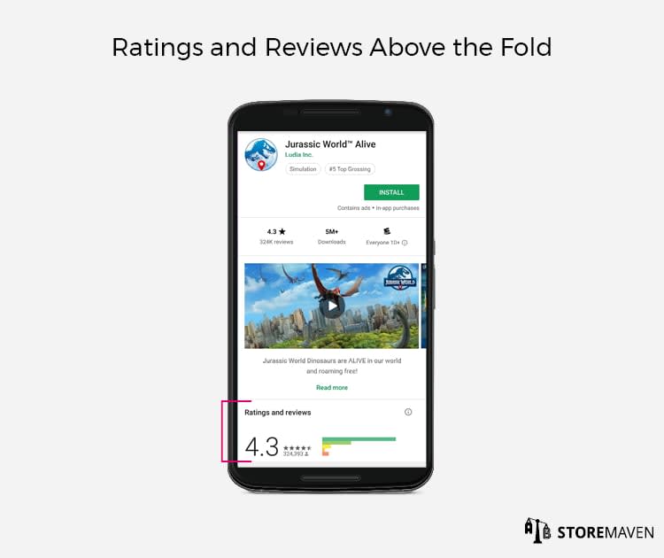 Ratings And Reviews Above the Fold 