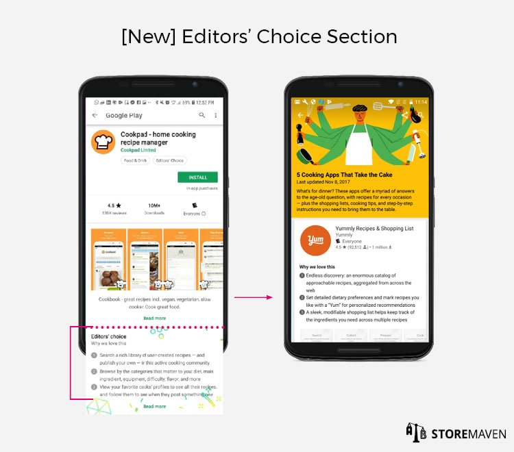 New - Editors' Choice Section 