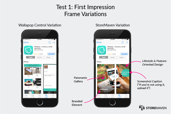 First Impression Frame Variations 