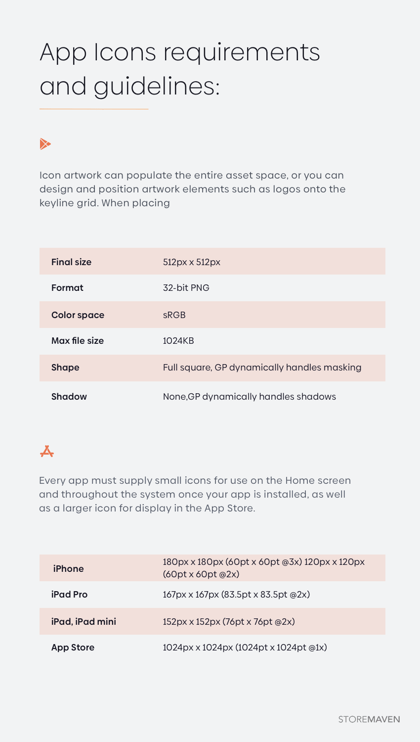 Complete Guide for App Icons: Designing, Testing, & Optimizing 15 App icon design guidelines for Google Play and iOS