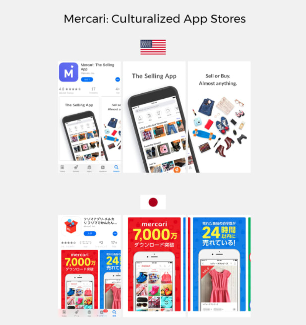 Guide to App Localization: Tips to Boost Conversion 4 App localization example: Mercari uses app culturalization to showcase 2 completely different pages in the U.S. and Japan.