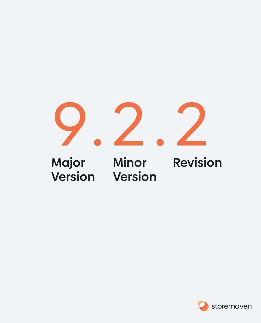How Often Should You Update Your App? 3 How Often Should You Update Your App? - 3