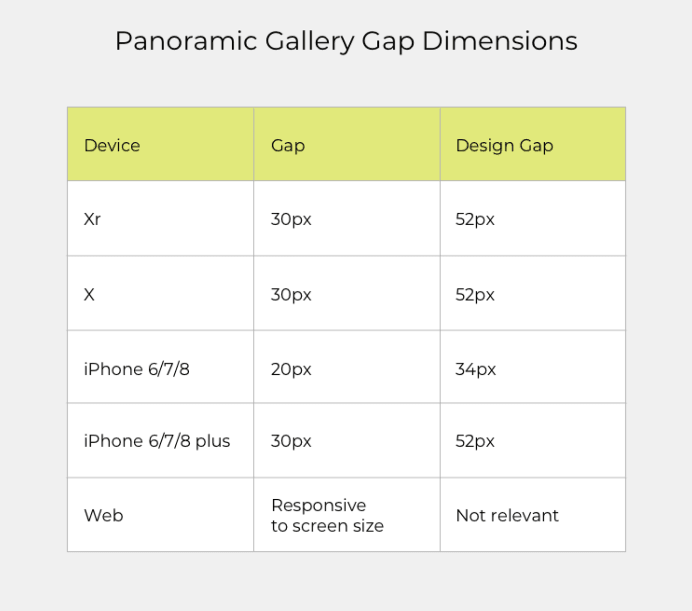 How to Design a Panoramic Screenshot Gallery on Apple App Store 4 How to Design a Panoramic Screenshot Gallery on Apple App Store - 4