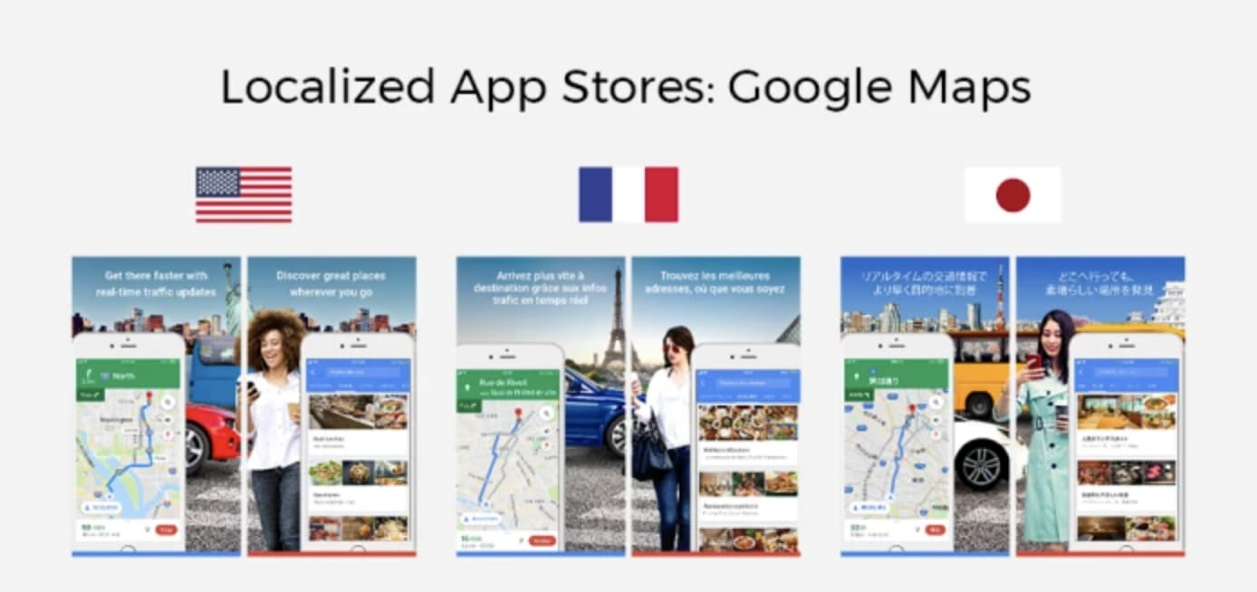 App Store Statistics Revealed: What We Learned from Analyzing 500M Sessions 10 Localized App Stores