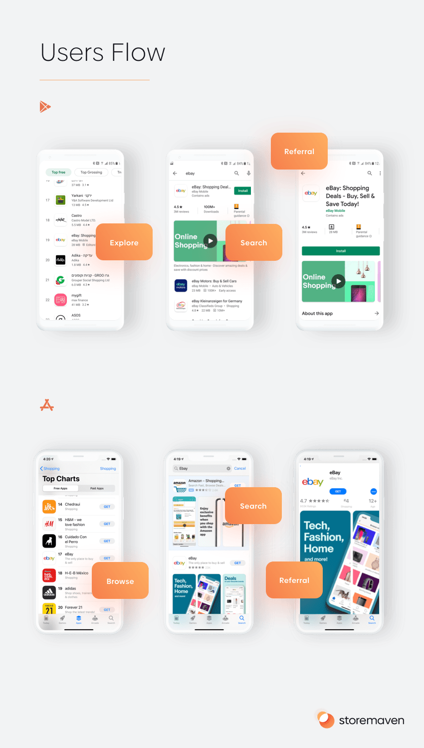 App Store Search 1 App Store Search - 1