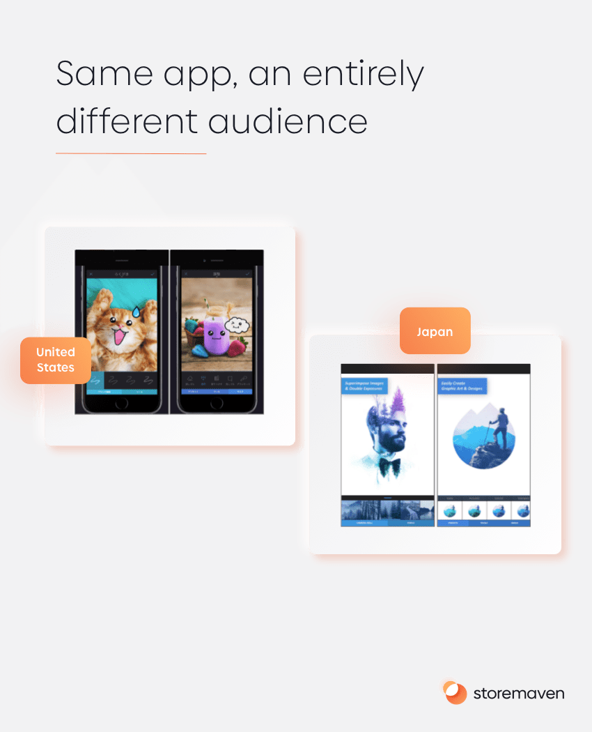 App Store Culturalization - 1