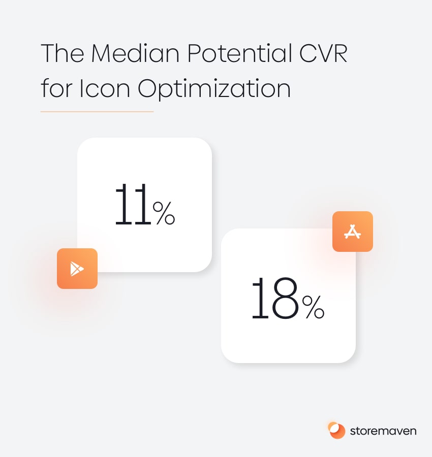 The Complete App Store Optimization (ASO) Guide (2022) 10 The Complete App Store Optimization (ASO) Guide (2022) - 10