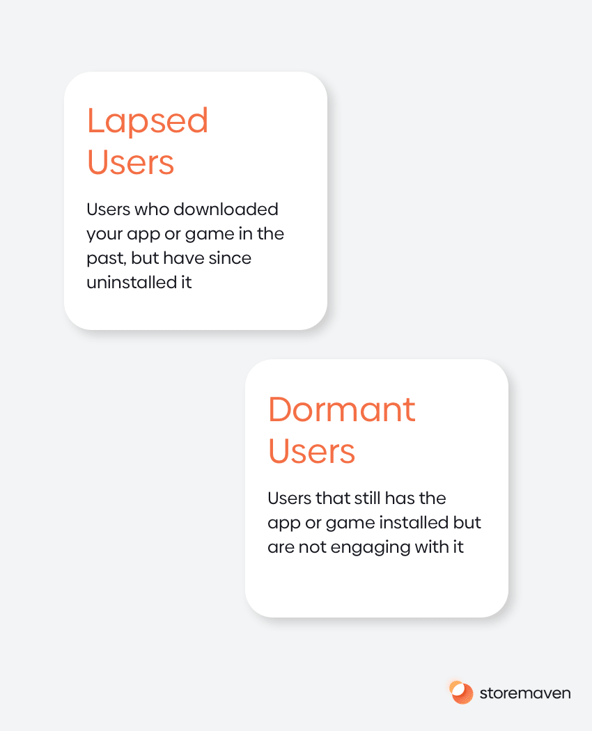 Bringing Back Your Lapsed Users with a Robust Re-engagement Strategy 1 Bringing Back Your Lapsed Users with a Robust Re-engagement Strategy - 1