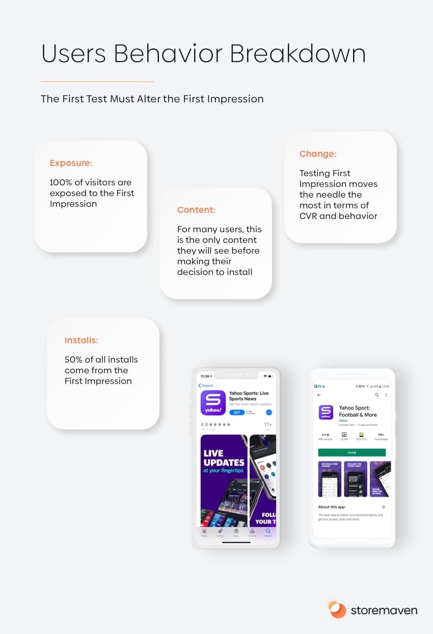 The Complete App Store Optimization (ASO) Guide (2022) 9 The Complete App Store Optimization (ASO) Guide (2022) - 9