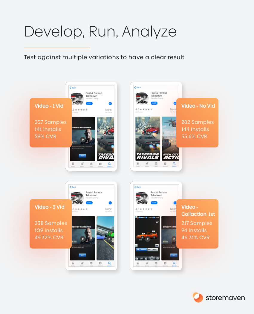 The Ultimate Guide To App Store Videos 5 The Ultimate Guide To App Store Videos - 5