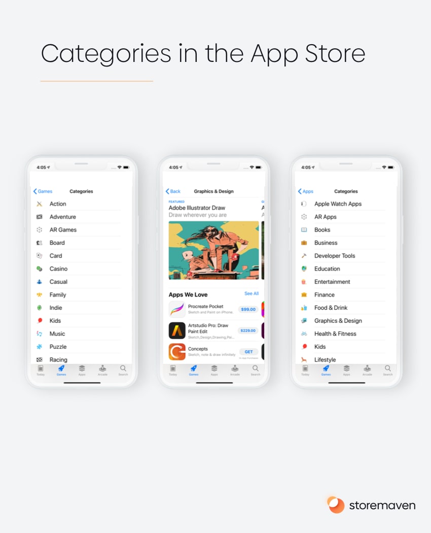 Choosing the Right App Category (And How it Relates to ASO) 1 Choosing the Right App Category (And How it Relates to ASO) - 1