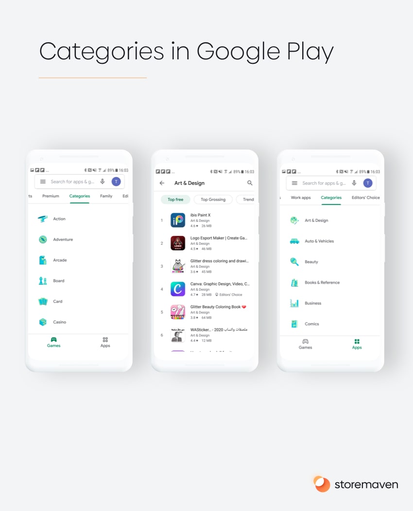 Choosing the Right App Category (And How it Relates to ASO) 2 Choosing the Right App Category (And How it Relates to ASO) - 2