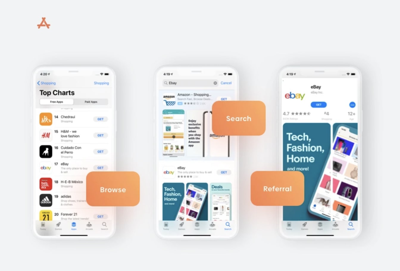 Complete Guide to Product Page Creative Requirements: App Store Screenshots, Icon & Video (2022) 3 Optimize your iOS app icon in each stage of the funnel
