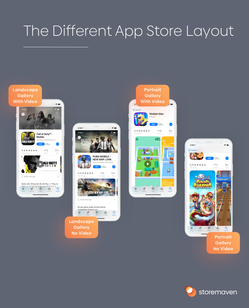 User Behavior Bible: The Apple App Store 1 The Different App Store Layout