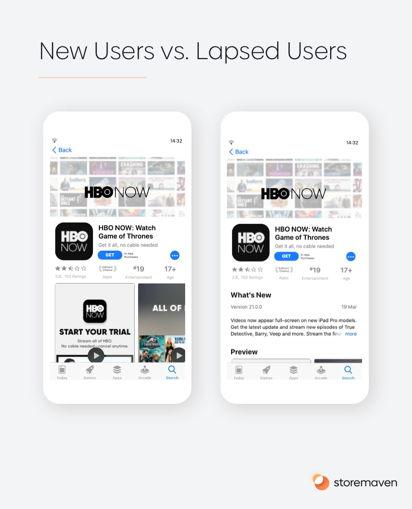 Bringing Back Your Lapsed Users with a Robust Re-engagement Strategy 5 Bringing Back Your Lapsed Users with a Robust Re-engagement Strategy - 5