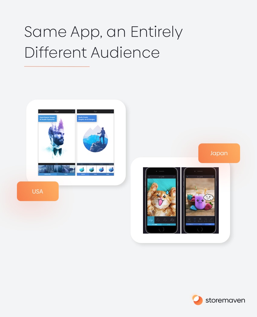 Guide to App Localization: Tips to Boost Conversion 5 App store localization example - same app, different audience for the U.S. and Japan.