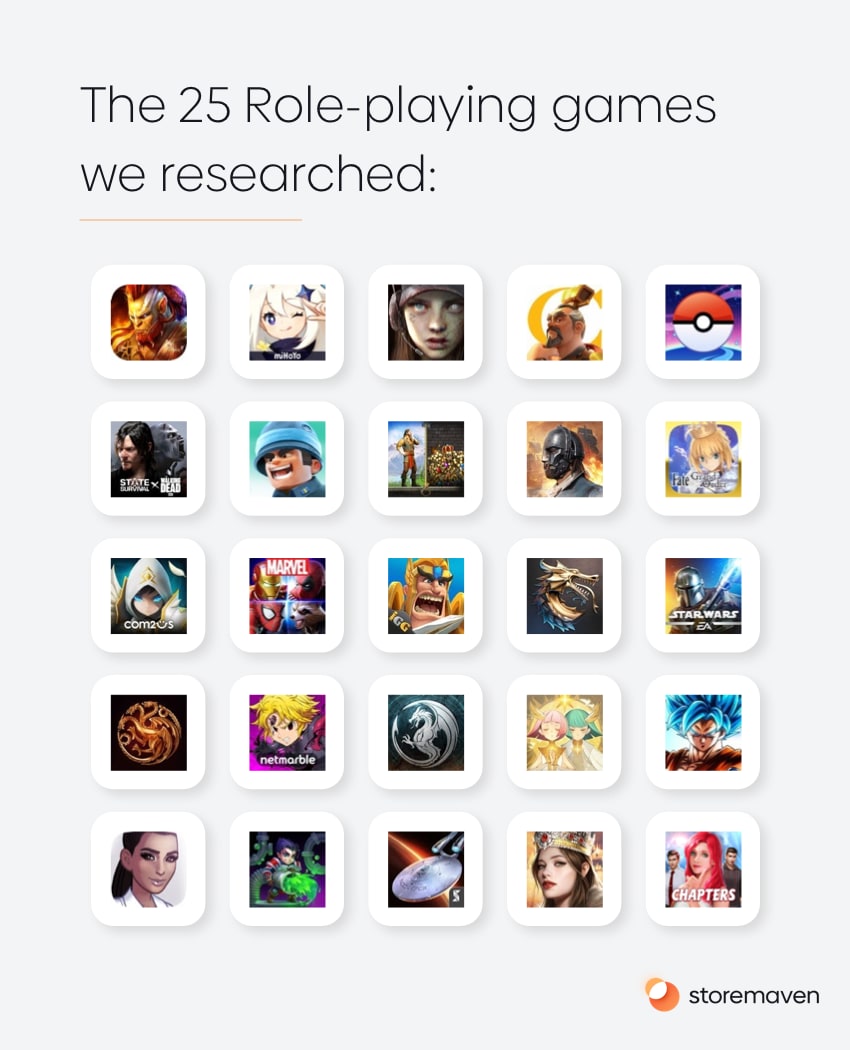 ASO App Store Category Spotlight: Role-Playing Games (RPG) 1 ASO App Store Category Spotlight: Role-Playing Games (RPG) - 1