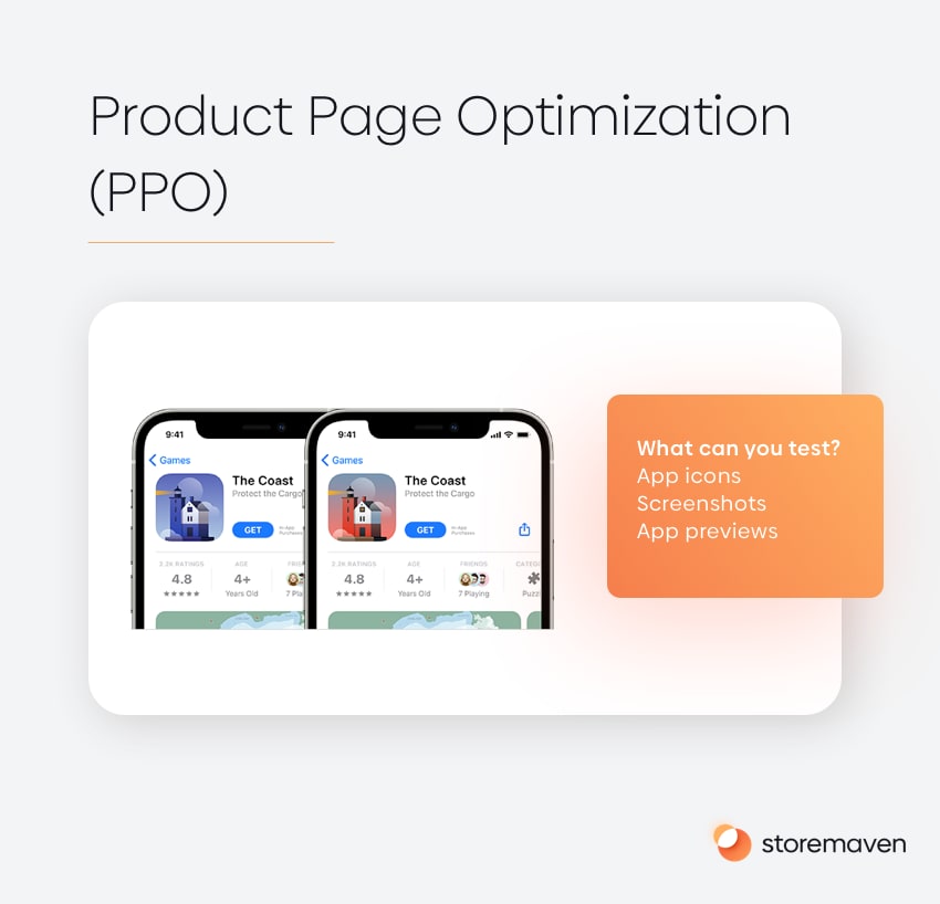 5 Questions for Paid UA, ASO, and Organic Mobile Marketing Teams to Answer in 2022 2 5 Questions for Paid UA, ASO, and Organic Mobile Marketing Teams to Answer in 2022 - 2