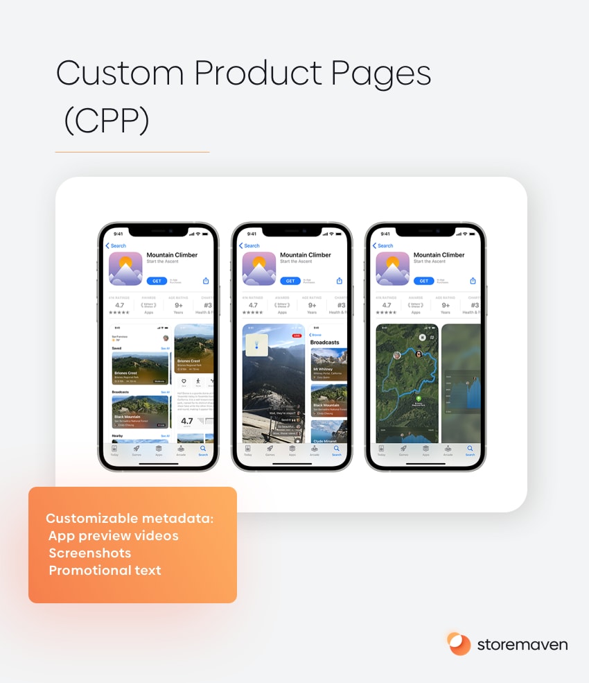 Apple's Custom Product Pages 1 new Apple Custom Product Page feature for iOS 15.
