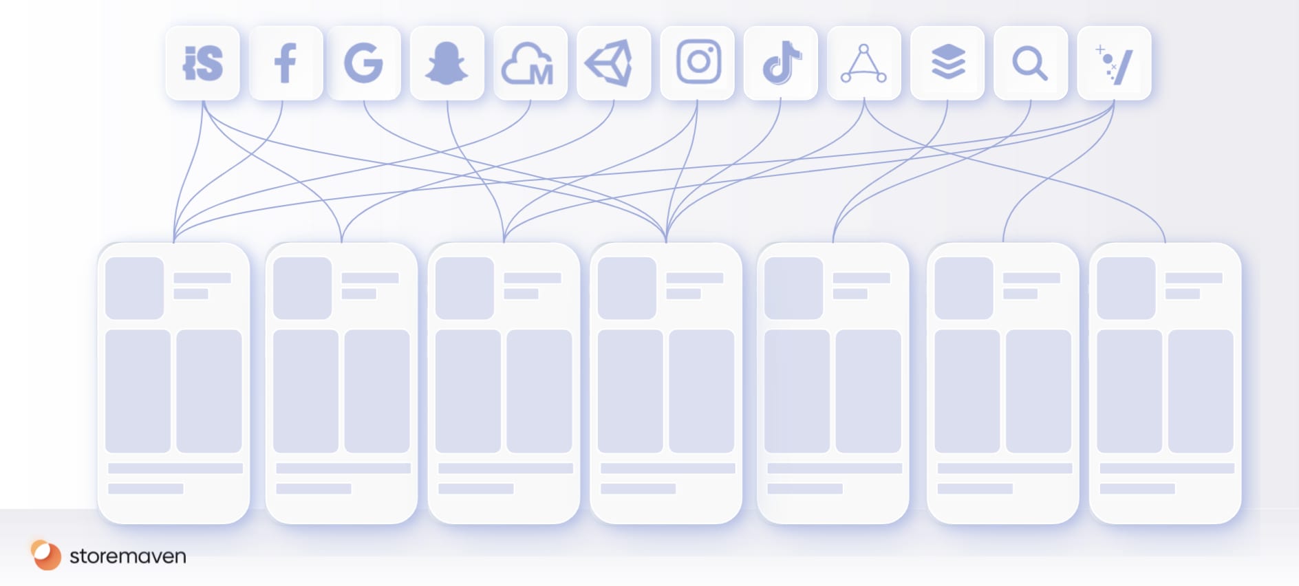 Custom_Product_Pages_that_perform_at_scale
