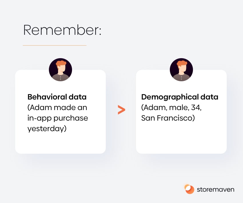 mobile marketing trends: behaviorial data vs demographic data