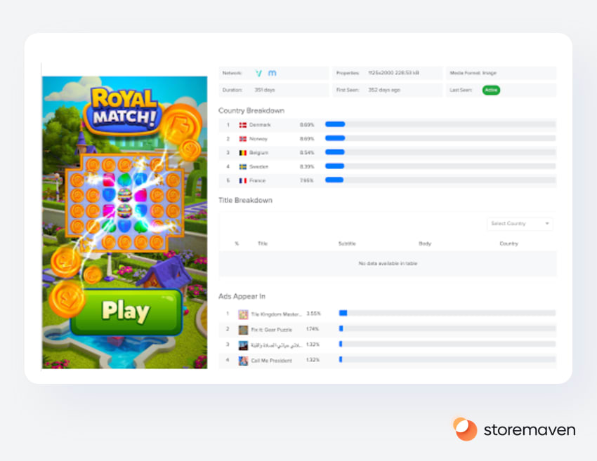 The 2022 iOS 15 Custom Product Pages (CPPs) ASO & UA Playbook 6 The 2022 iOS 15 Custom Product Pages (CPPs) ASO & UA Playbook - 6